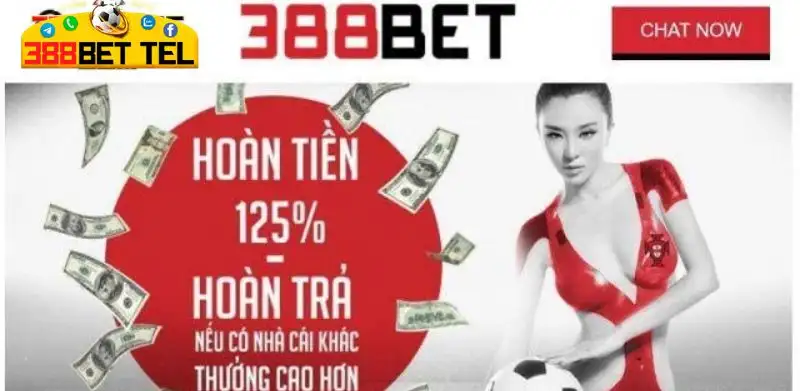 So sánh mini game tại 388Bet với iWin Club (2)